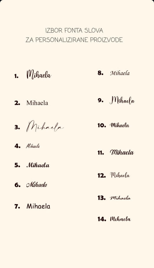 Personalizirana Slova